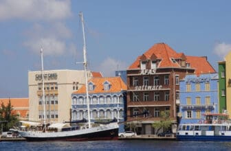 Is Curacao rich or poor