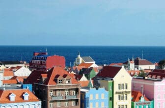 Is the cost of living high in Curaçao